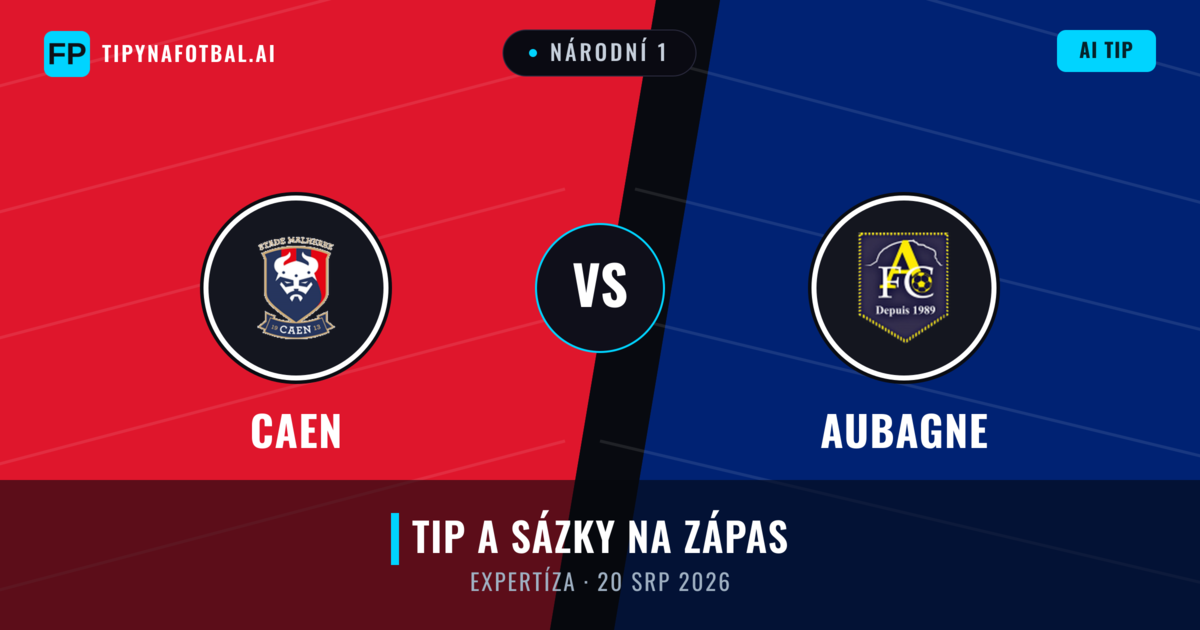 Caen vs Aubagne — předpověď a náhled zápasu