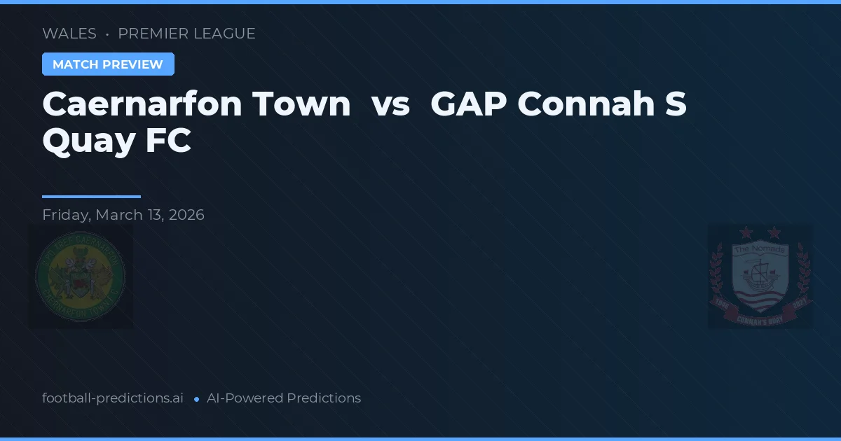 Caernarfon Town vs GAP Connah's Quay FC — předpověď a náhled zápasu
