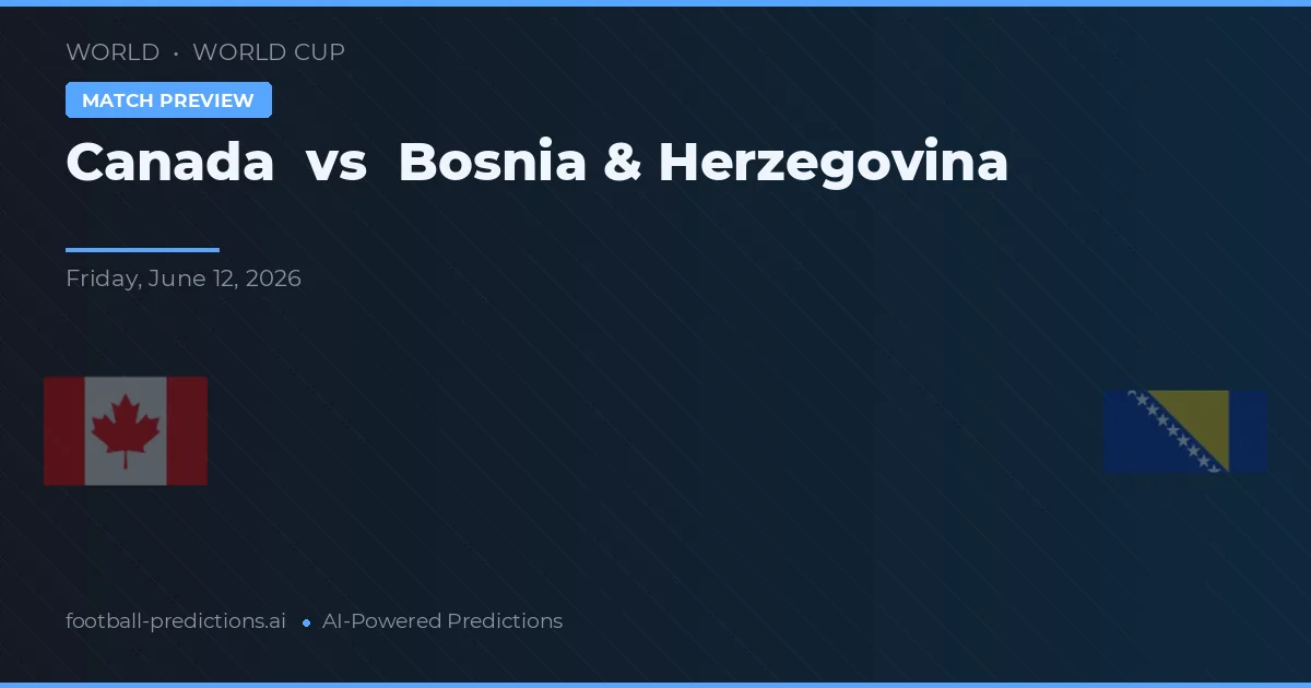 Kanada vs Bosna a Hercegovina — předpověď a náhled zápasu