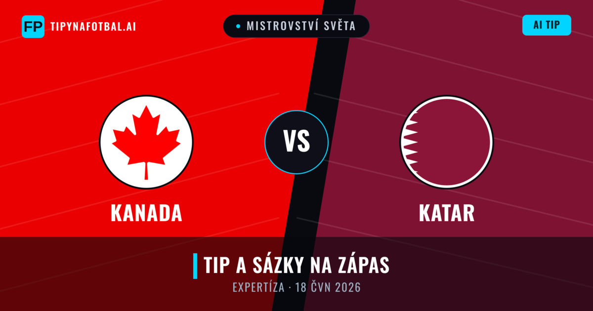 Kanada vs Katar — předpověď a náhled zápasu