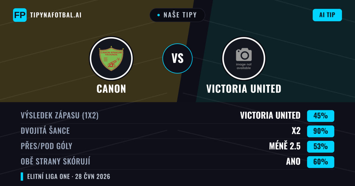Naše tipy: Canon vs Victoria United — Remíza (45%); Pod 2.5; Obě strany skórují: Ano