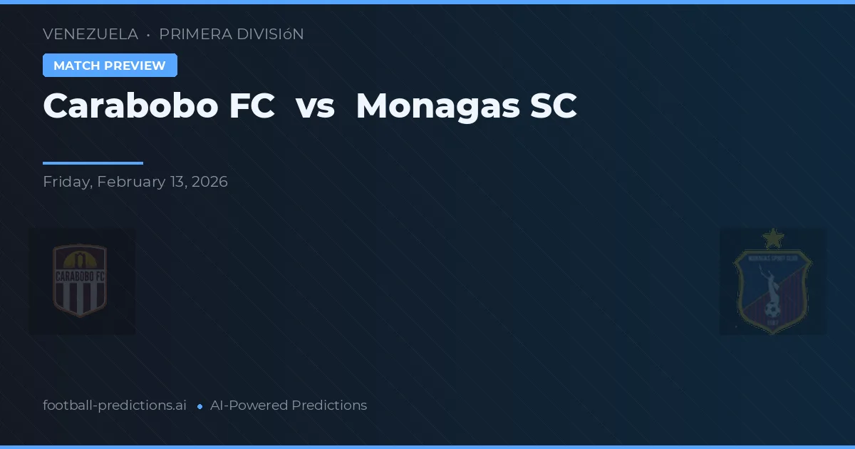 Carabobo FC vs Monagas SC — předpověď a náhled zápasu