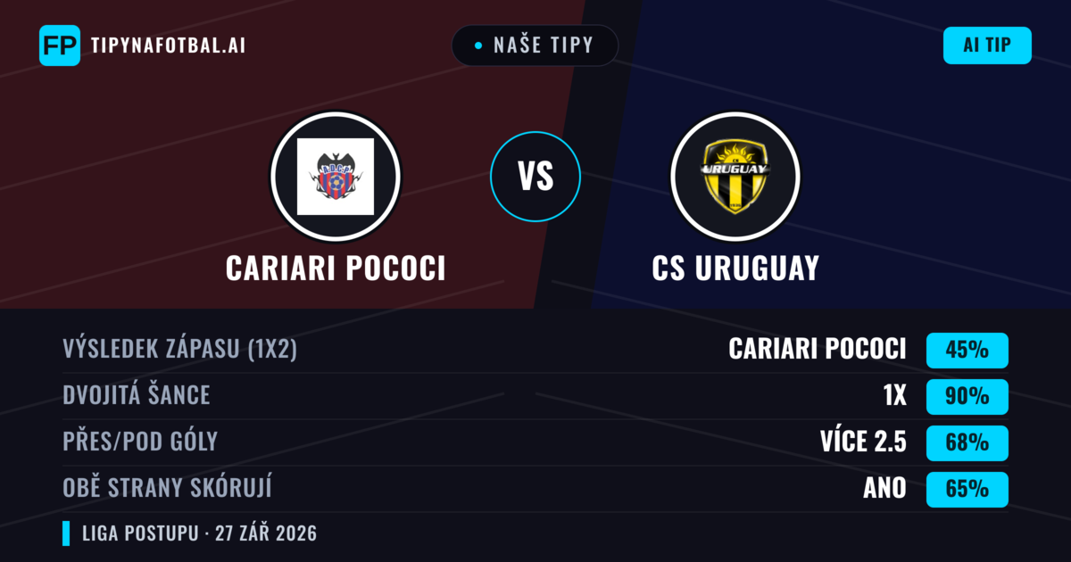 Naše tipy: Cariari Pococi vs CS Uruguay — Remíza (45%); Přes 2.5; Obě strany skórují: Ano