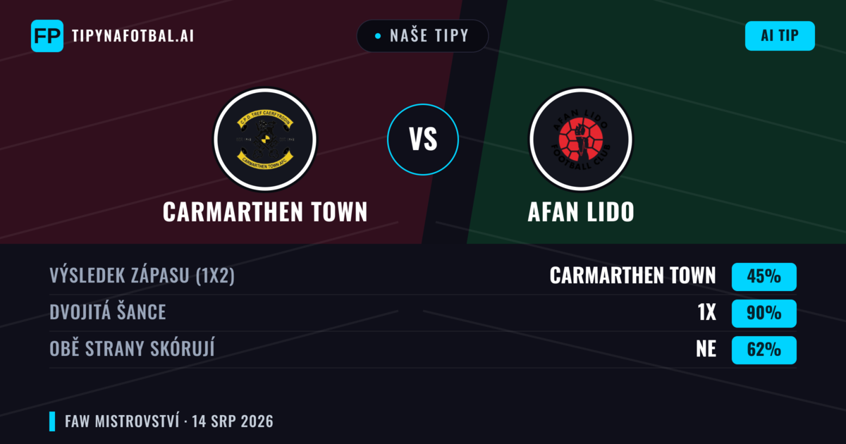 Naše tipy: Carmarthen Town vs Afan Lido — Carmarthen Town — Vítězství (55%); Přes 2.5; Obě strany skórují: Ano