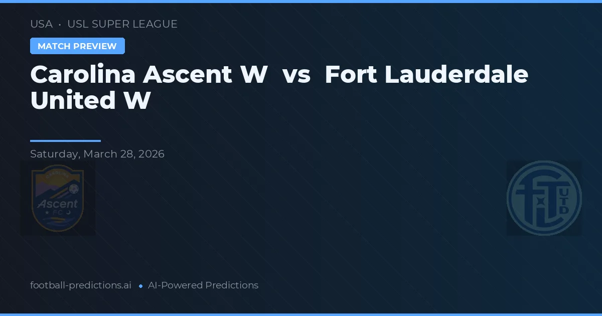 Carolina Ascent W vs Fort Lauderdale United W — předpověď a náhled zápasu