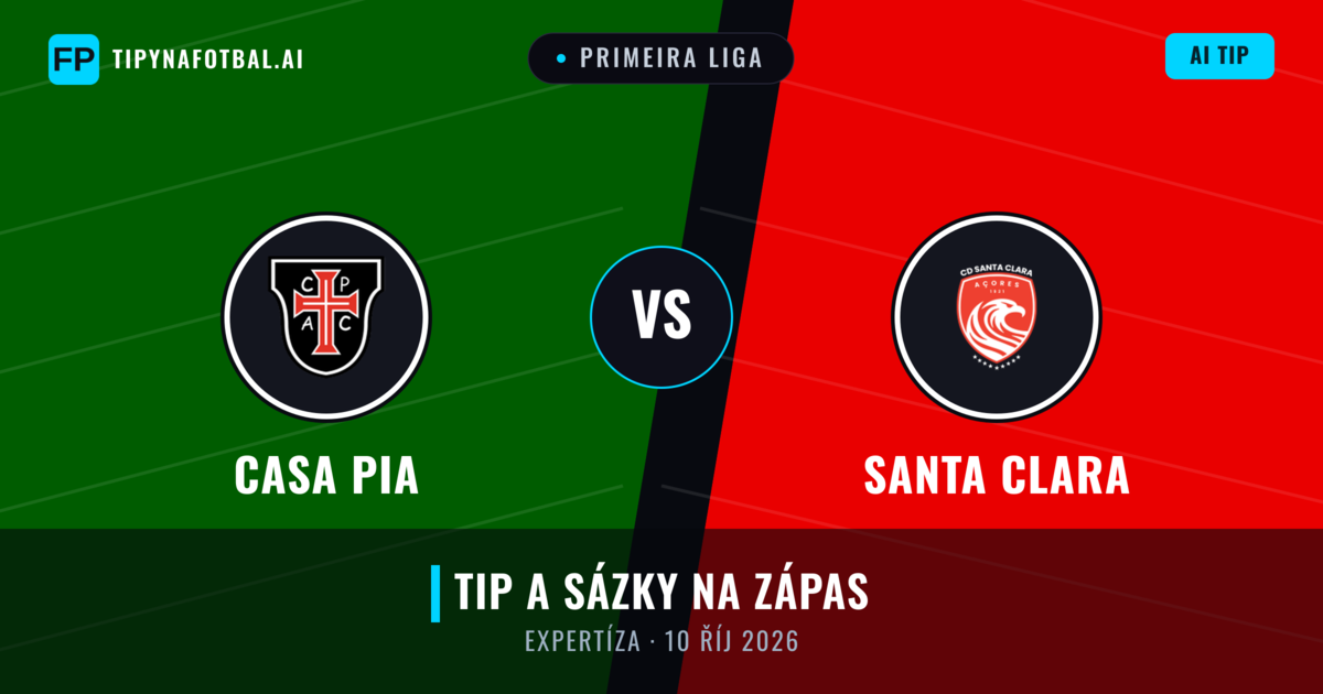 Casa Pia vs Santa Clara — předpověď a náhled zápasu