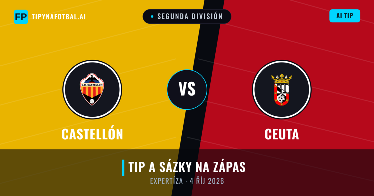 Castellón vs Ceuta — předpověď a náhled zápasu