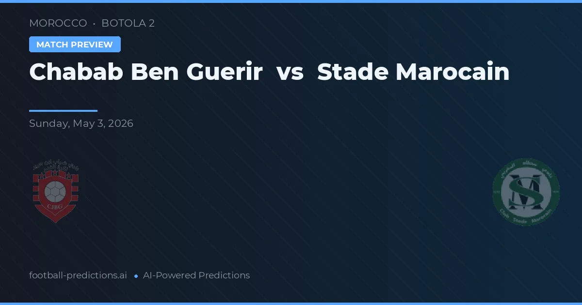 Chabab Ben Guerir vs Stade Marocain — předpověď a náhled zápasu
