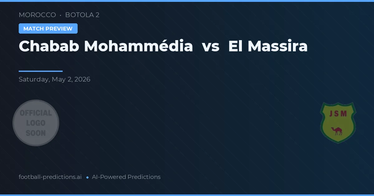 Chabab Mohammédia vs El Massira — předpověď a náhled zápasu