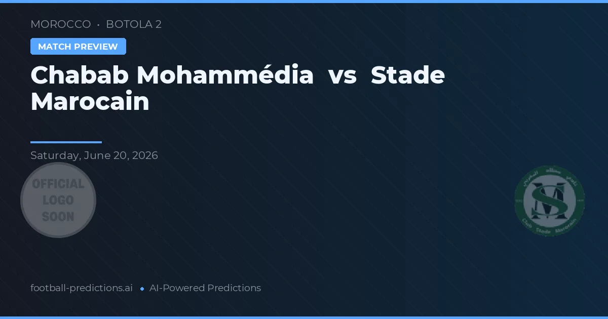 Chabab Mohammédia vs Stade Marocain — předpověď a náhled zápasu