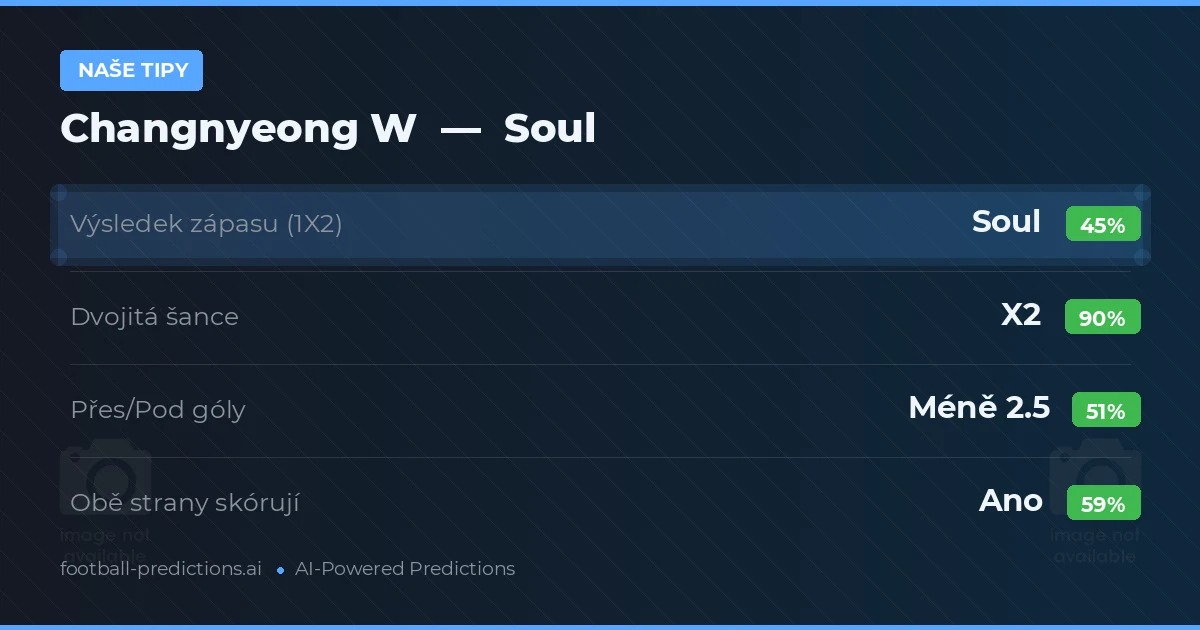 Naše tipy: Changnyeong W vs Soul