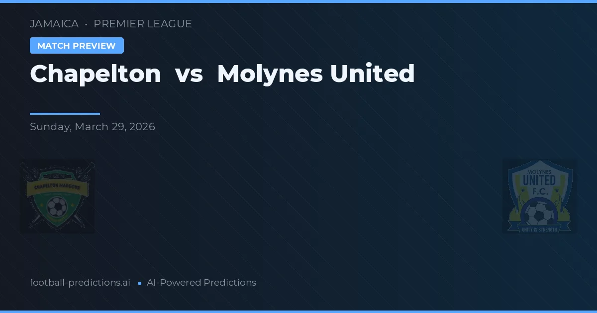 Chapelton vs Molynes United — předpověď a náhled zápasu