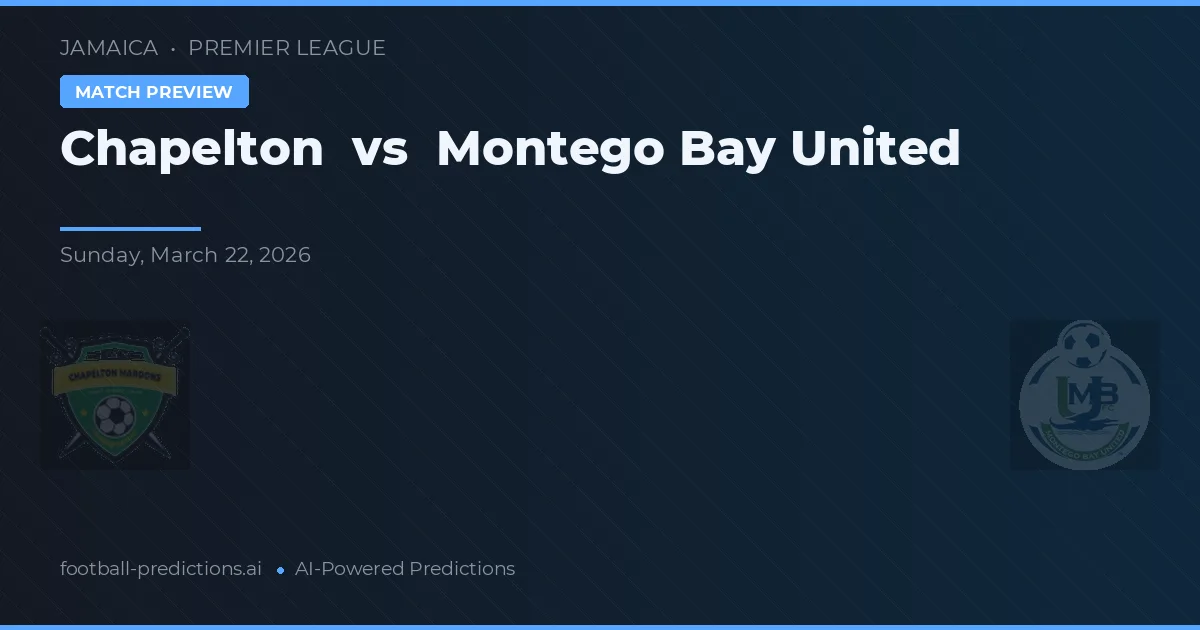 Chapelton vs Montego Bay United — předpověď a náhled zápasu