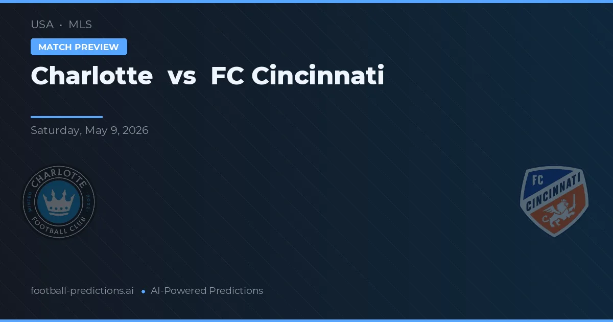 Charlotte vs FC Cincinnati — předpověď a náhled zápasu
