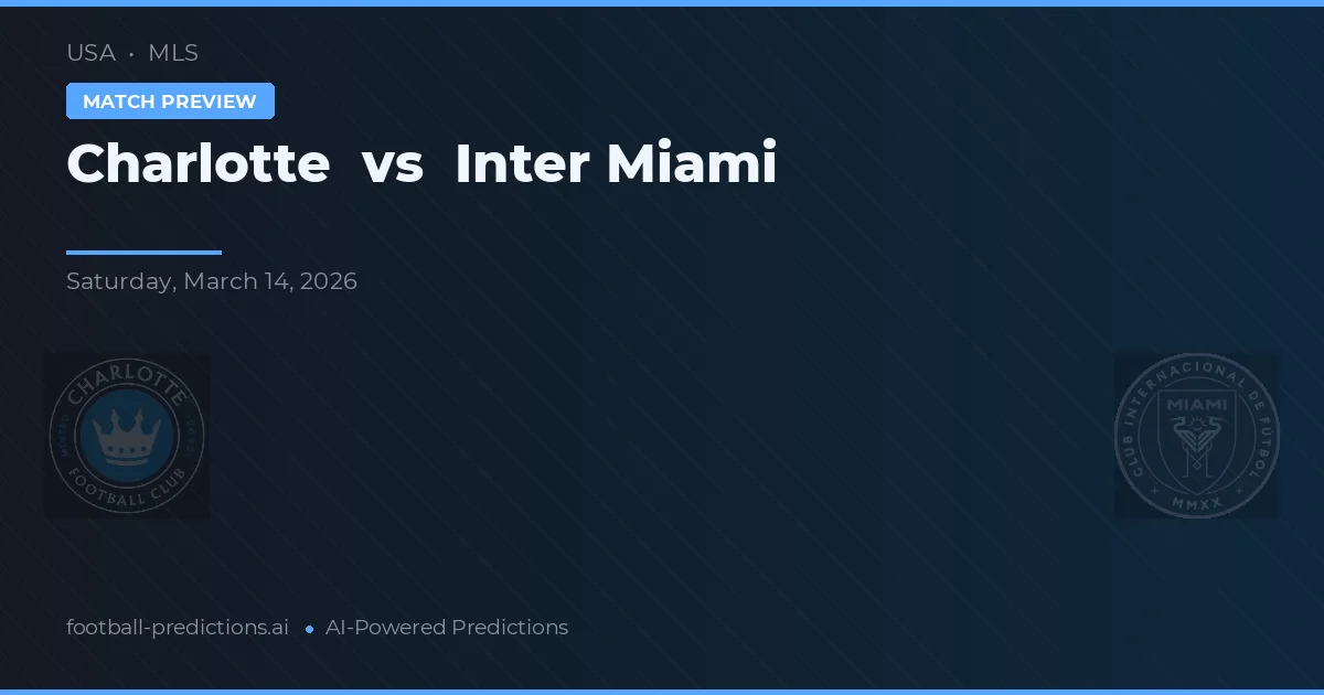 Charlotte vs Inter Miami — předpověď a náhled zápasu