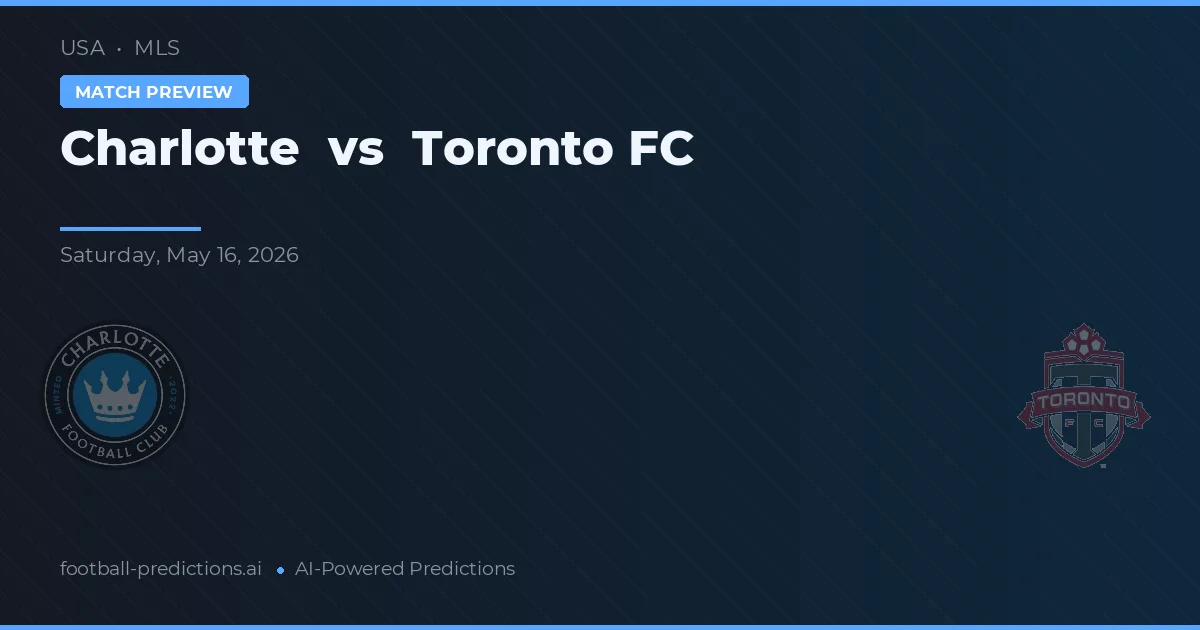 Charlotte vs Toronto FC — předpověď a náhled zápasu