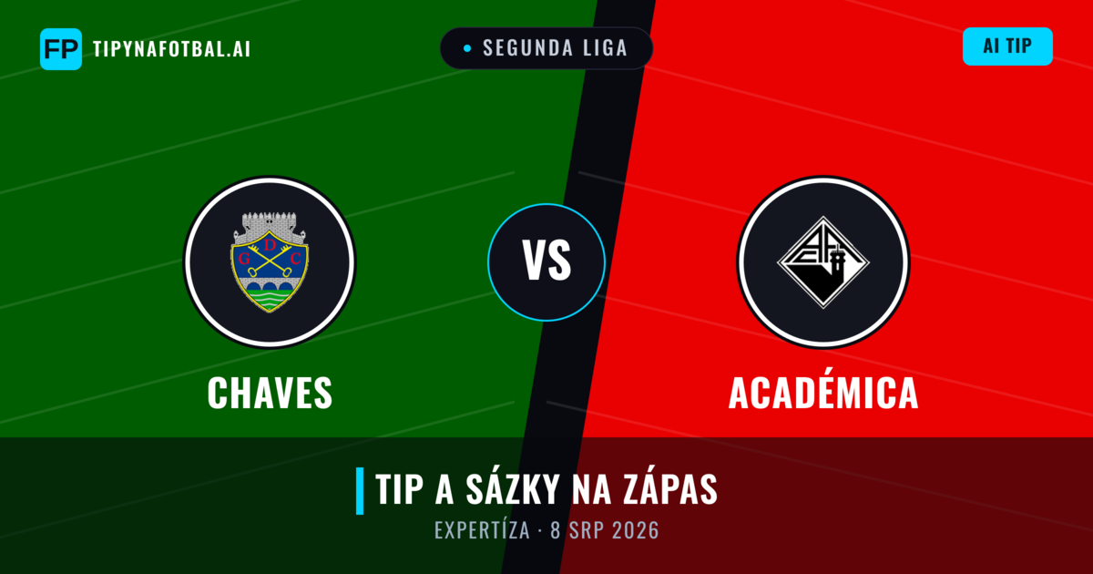 Chaves vs Académica — předpověď a náhled zápasu