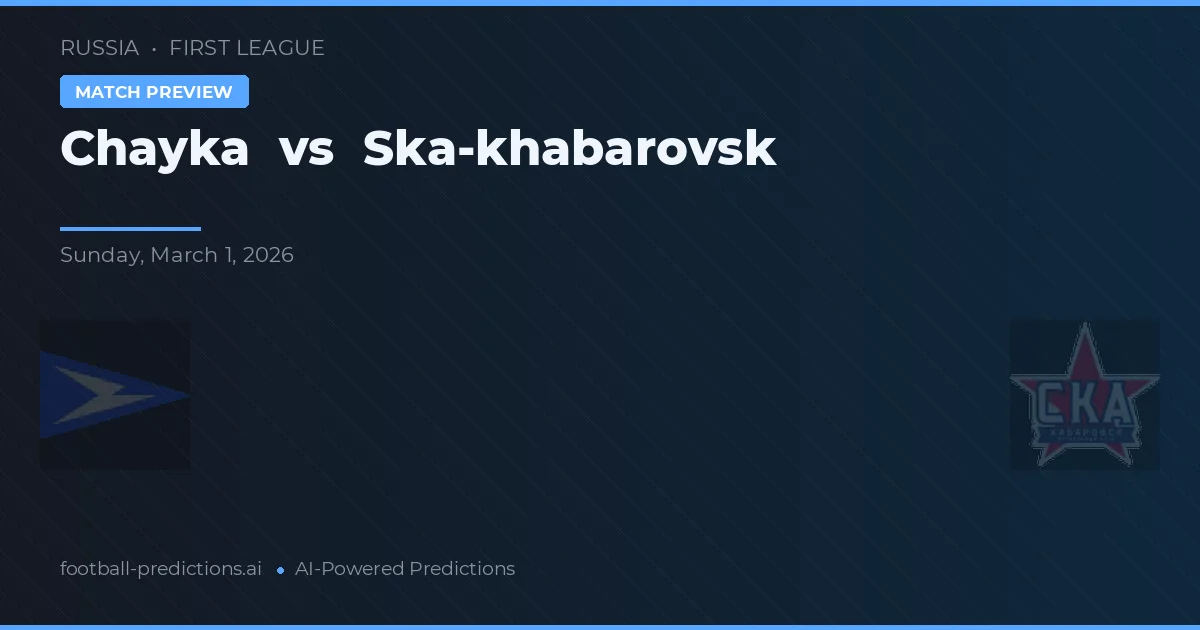 Čajka vs Ska-khabarovsk — předpověď a náhled zápasu
