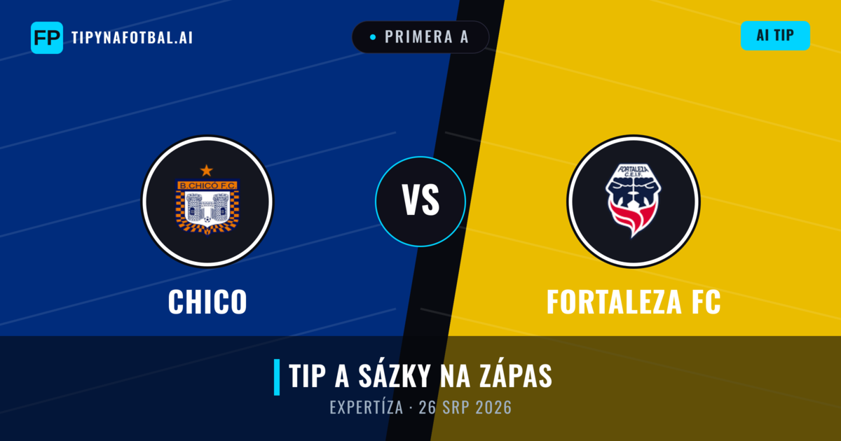 Chico vs Fortaleza FC — předpověď a náhled zápasu