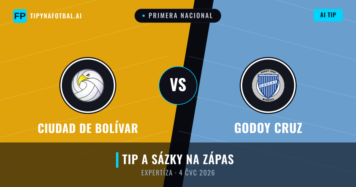 Ciudad de Bolívar vs Godoy Cruz — předpověď a náhled zápasu