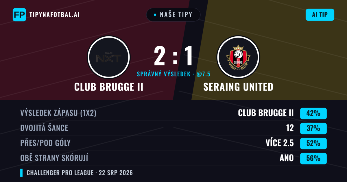Naše tipy: Club Brugge II vs Seraing United — Club Brugge II — Vítězství (43%); Přes 2.5; Obě strany skórují: Ano