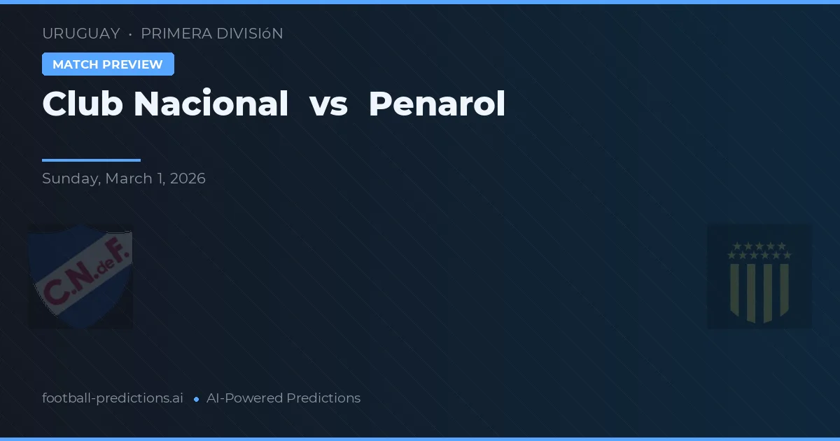 Club Nacional vs Peñarol — předpověď a náhled zápasu