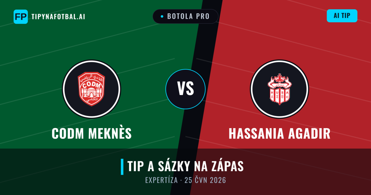 CODM Meknès vs Hassania Agadir — předpověď a náhled zápasu