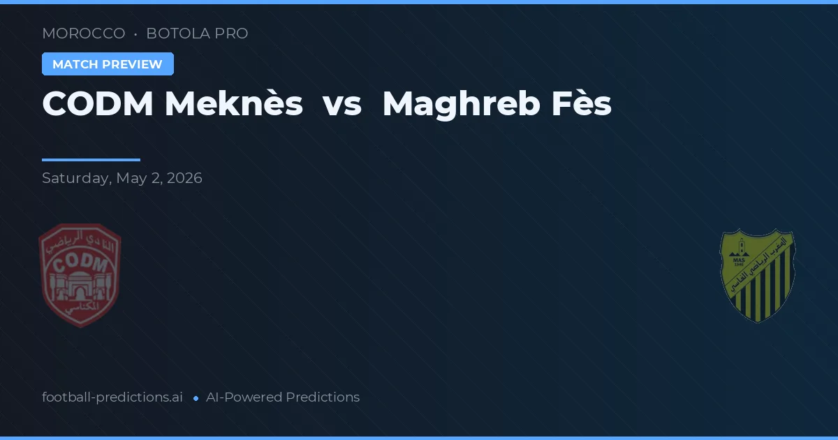 CODM Meknès vs Maghreb Fès — předpověď a náhled zápasu