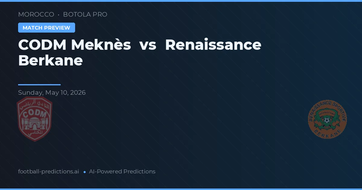 CODM Meknès vs Renaissance Berkane — předpověď a náhled zápasu