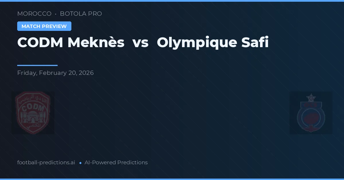 CODM Meknès vs Olympique Safi — předpověď a náhled zápasu