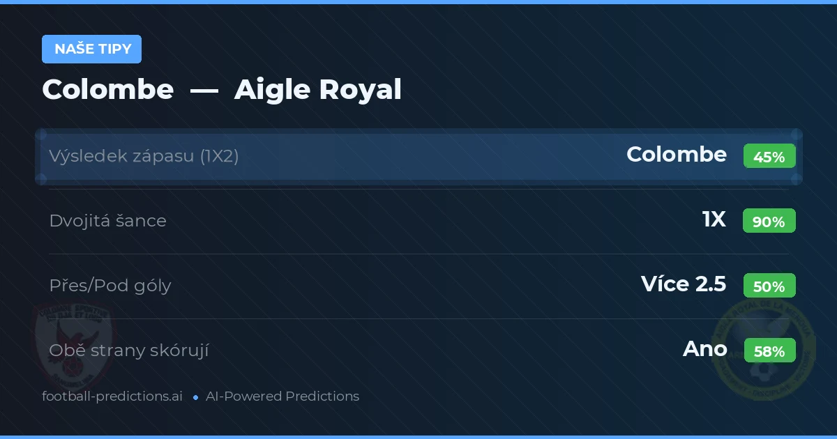 Naše tipy: Colombe vs Aigle Royal — Remíza (45%); Přes 2.5; Obě strany skórují: Ano