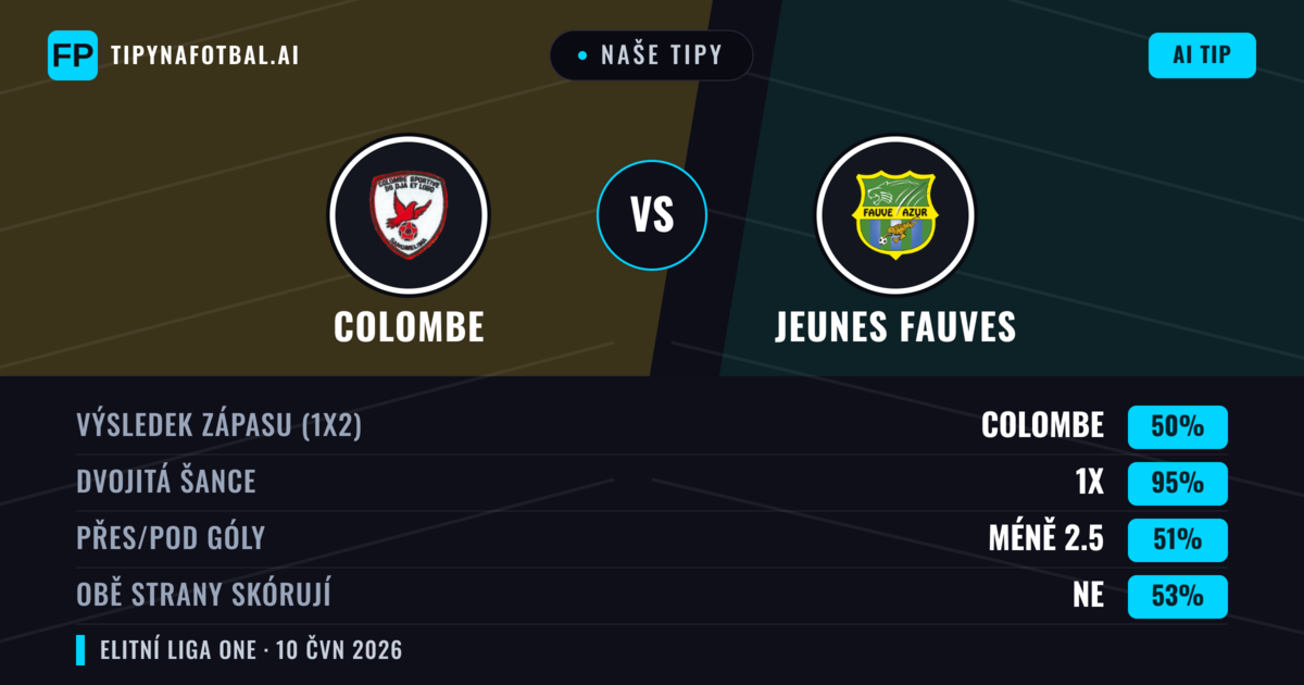 Naše tipy: Colombe vs Jeunes Fauves — Remíza (50%); Pod 2.5; Obě strany skórují: Ne