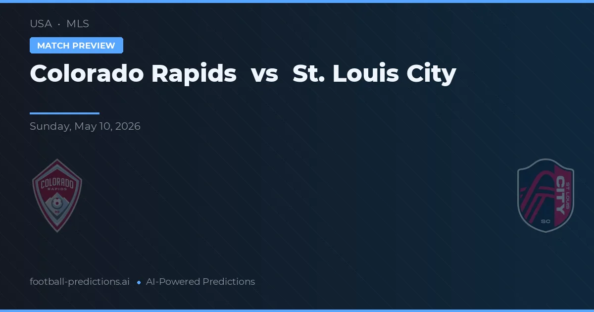 Colorado Rapids vs St. Louis City — předpověď a náhled zápasu