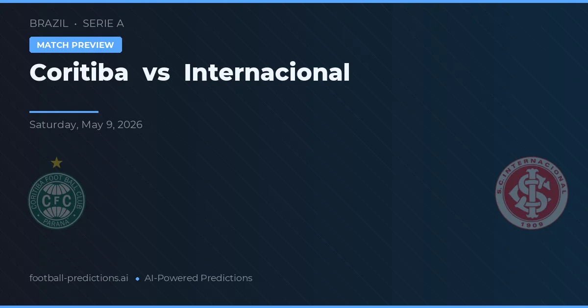 Coritiba vs Internacional — předpověď a náhled zápasu
