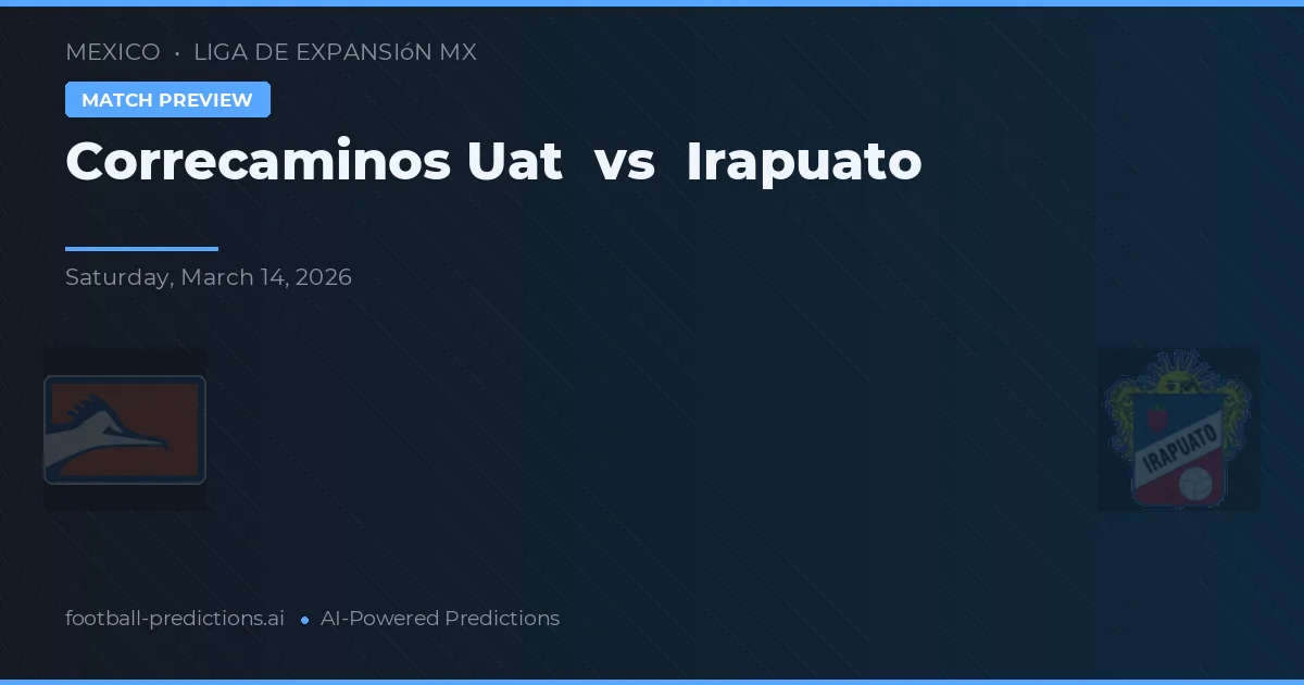 Correcaminos UAT vs Irapuato — předpověď a náhled zápasu