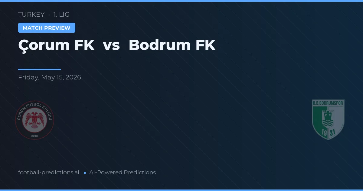 Çorum FK vs Bodrum FK — předpověď a náhled zápasu