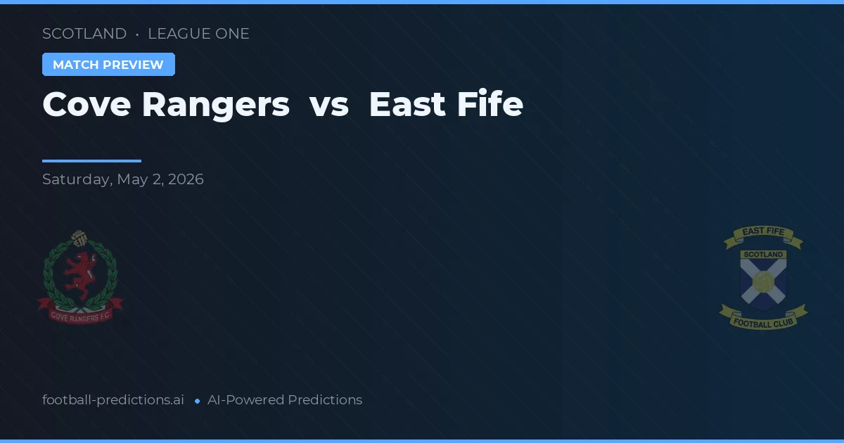 Cove Rangers vs East Fife preview