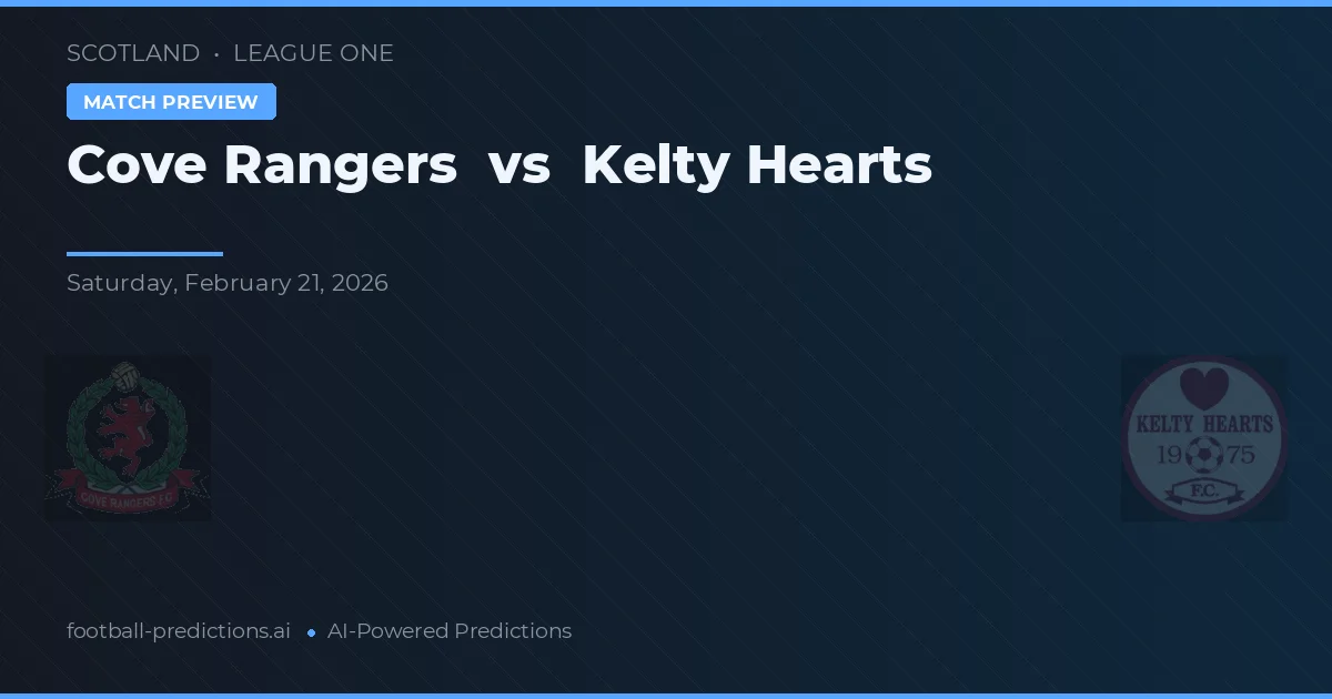 Cove Rangers vs Kelty Hearts — předpověď a náhled zápasu