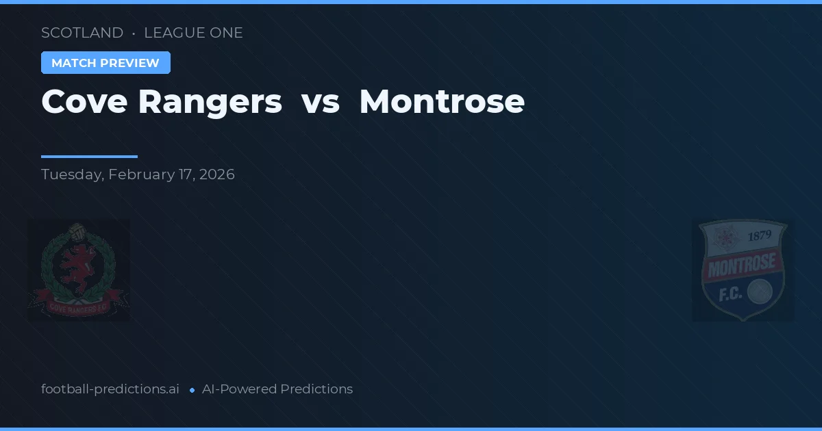 Cove Rangers vs Montrose — předpověď a náhled zápasu