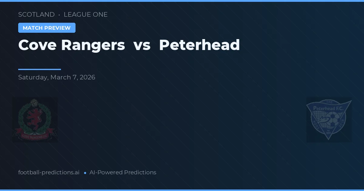 Cove Rangers vs Peterhead — předpověď a náhled zápasu