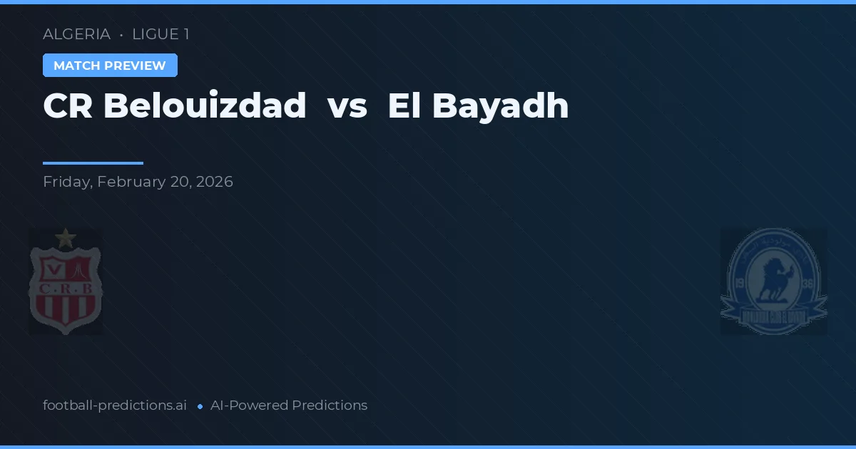 CR Belouizdad vs El Bayadh — předpověď a náhled zápasu