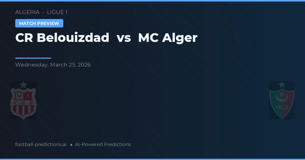 CR Belouizdad vs MC Alger — předpověď a náhled zápasu