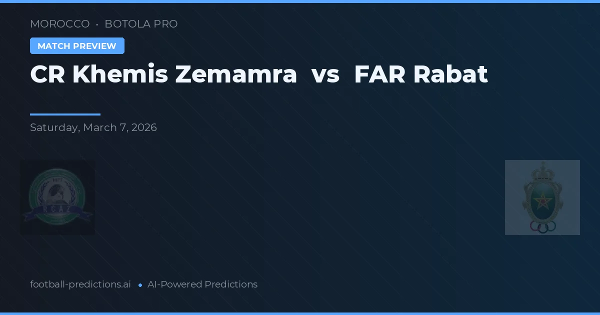 CR Khemis Zemamra vs FAR Rabat — předpověď a náhled zápasu