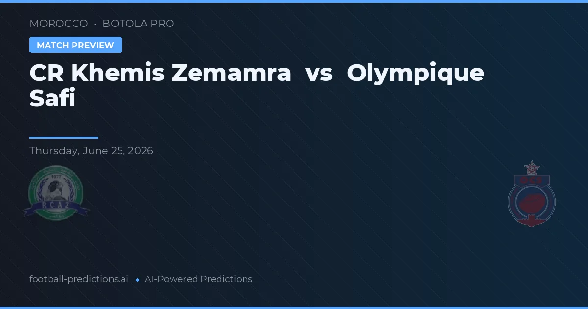 CR Khemis Zemamra vs Olympique Safi — předpověď a náhled zápasu