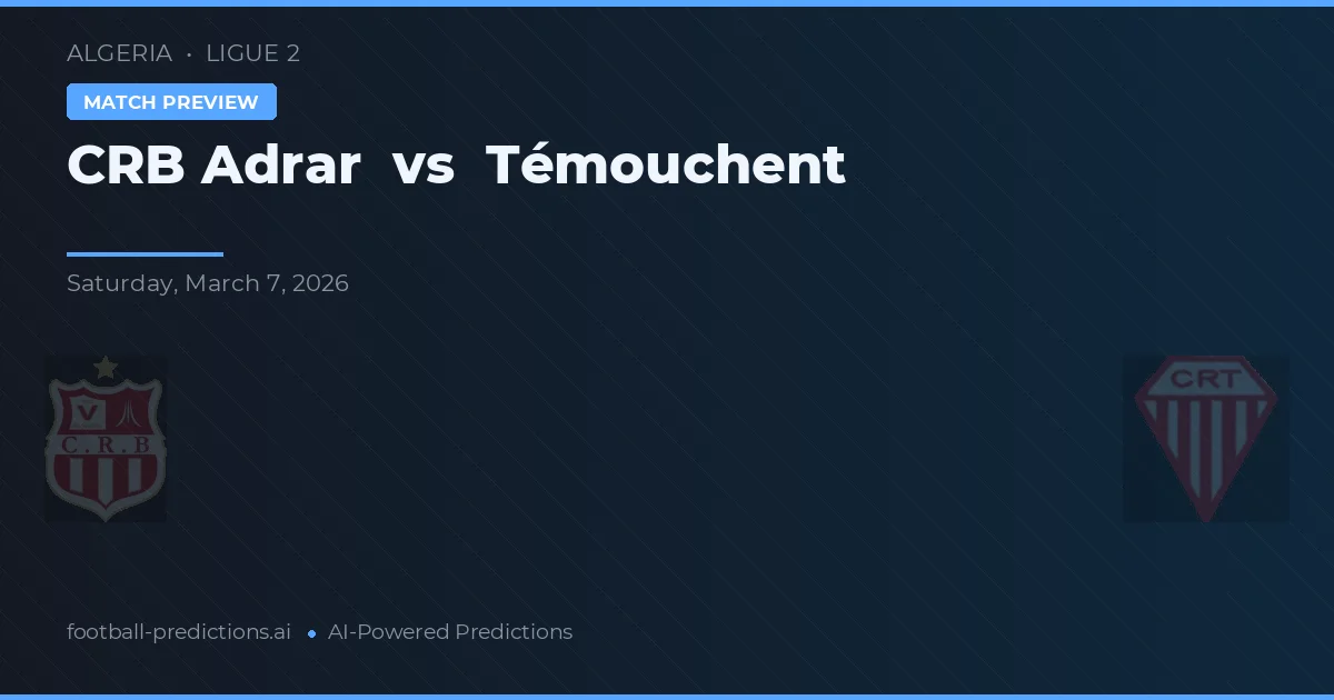 CRB Adrar vs Témouchent — předpověď a náhled zápasu