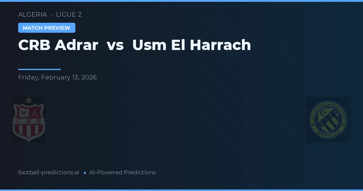 CRB Adrar vs USM El Harrach — předpověď a náhled zápasu