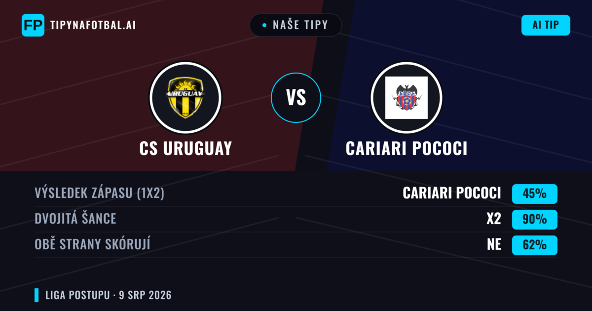 Naše tipy: CS Uruguay vs Cariari Pococi — Remíza (45%); Obě strany skórují: Ne