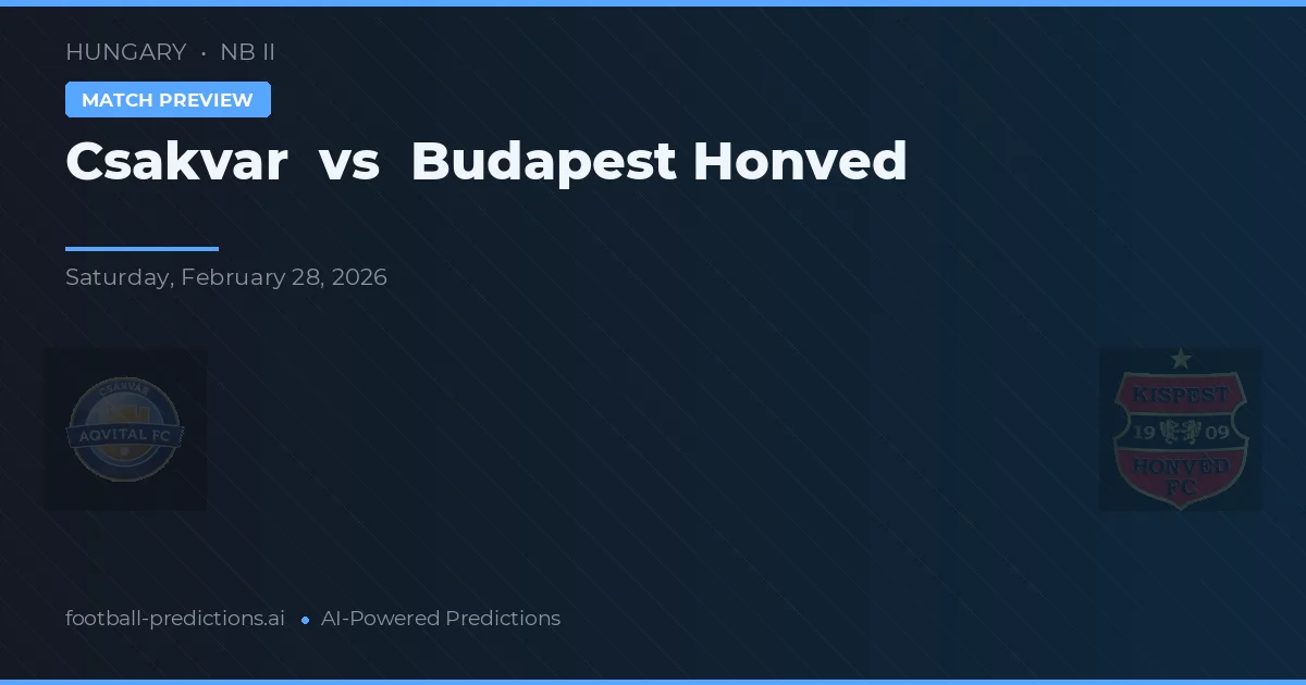 Csákvár vs Honvéd Budapešť — předpověď a náhled zápasu