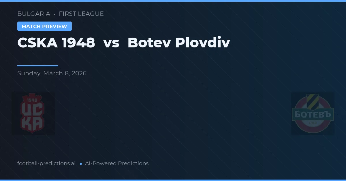 CSKA 1948 vs Botev Plovdiv — předpověď a náhled zápasu