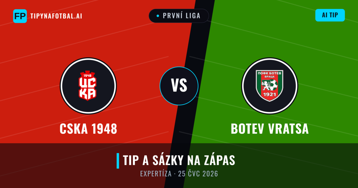 CSKA 1948 vs Botev Vratsa — předpověď a náhled zápasu